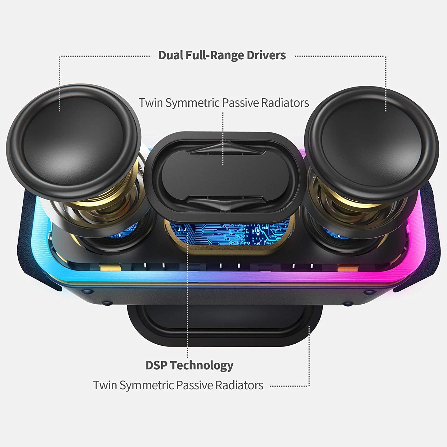 Bluetooth Speaker,  Soundbox Pro+ Wireless 